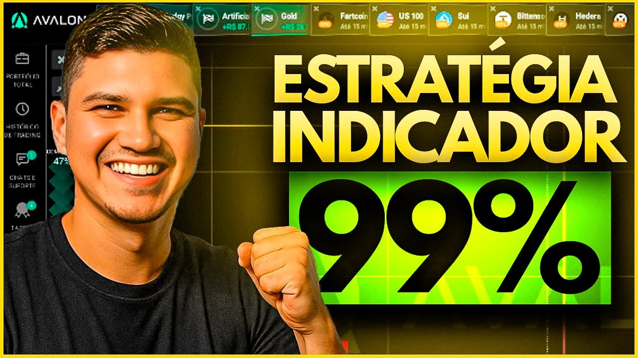 Indicador com 99% de Assertividade: At&eacute; Iniciante Lucra em Op&ccedil;&otilde;es Bin&aacute;rias!