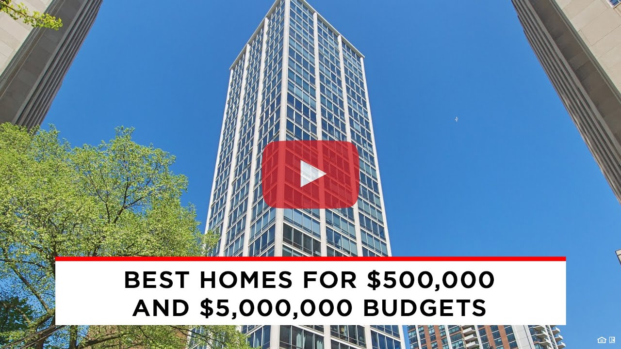 @ The Market 2020Q1: Best Chicago Homes for $500,000 and $5,000,000 Budgets