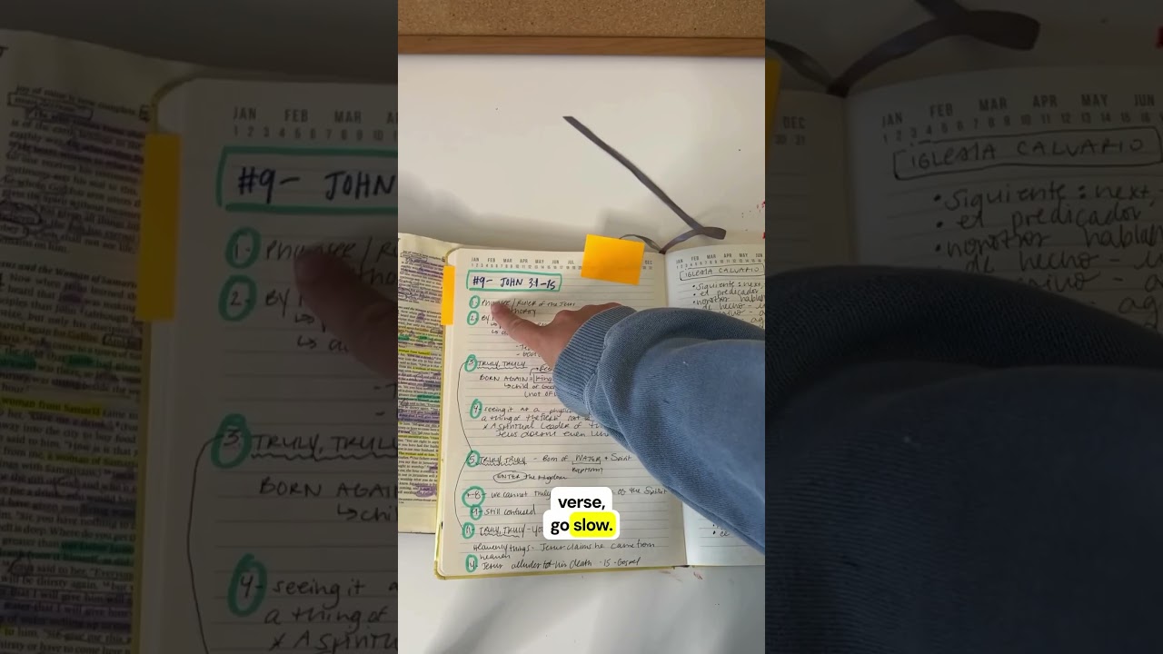 Как понять то, что вы читаете в Библии!
