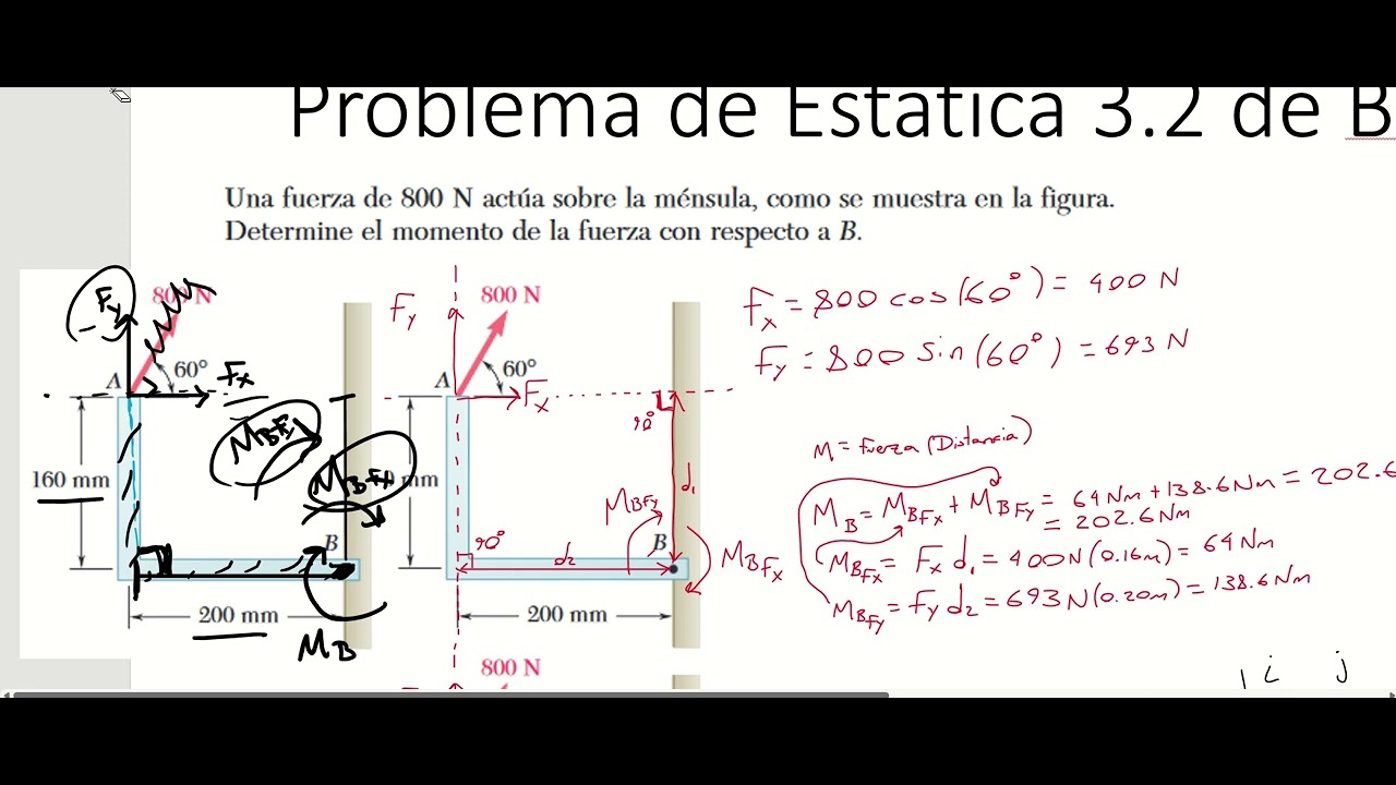 Estática -  Unidad 1 - Equilibrio de la partícula  - Parte 8 - Momento y Producto Cruz