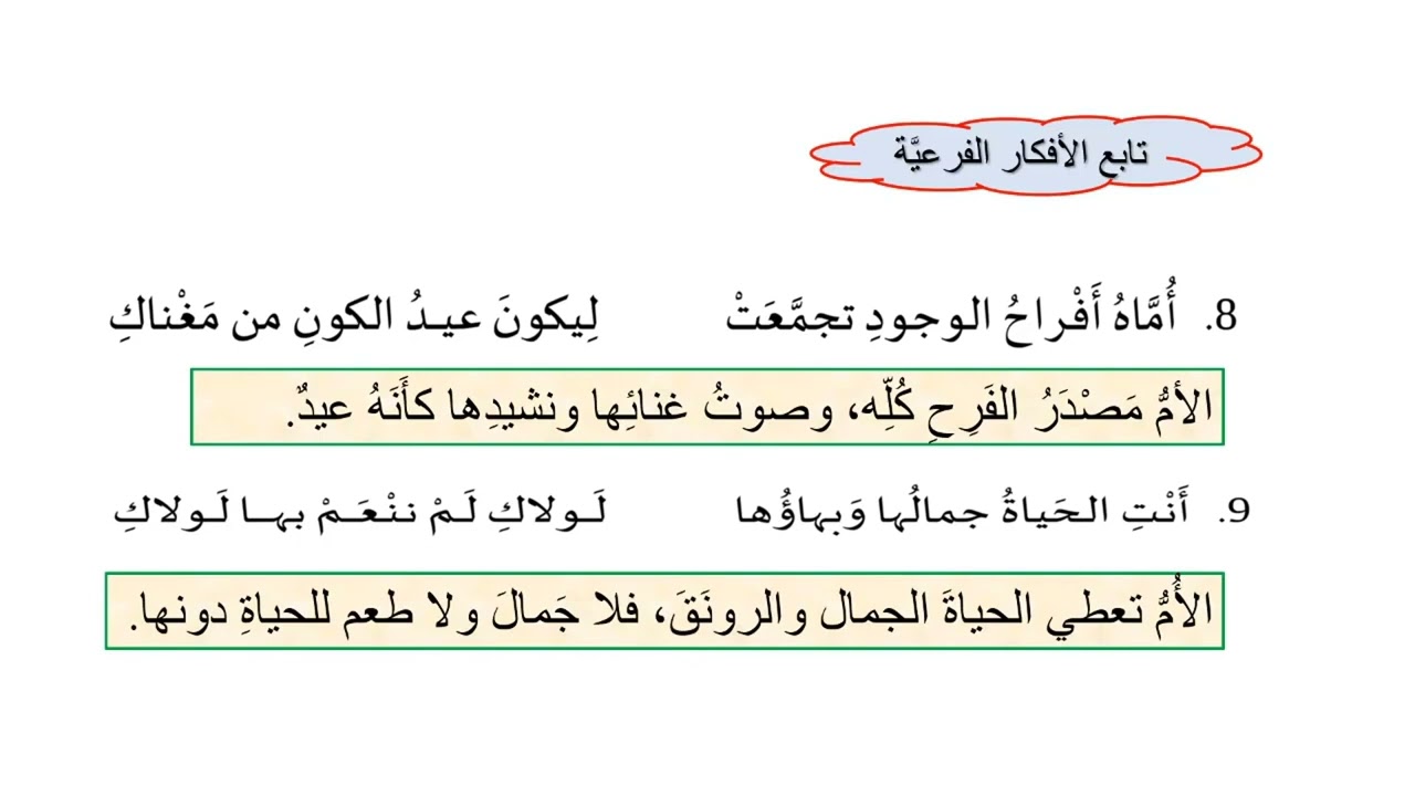 درس قصيدة أماه للشاعر علي الجمبلاطي ج2 لمادة اللغة العربية الصف السابع الفصل الثاني المنهاج القطري