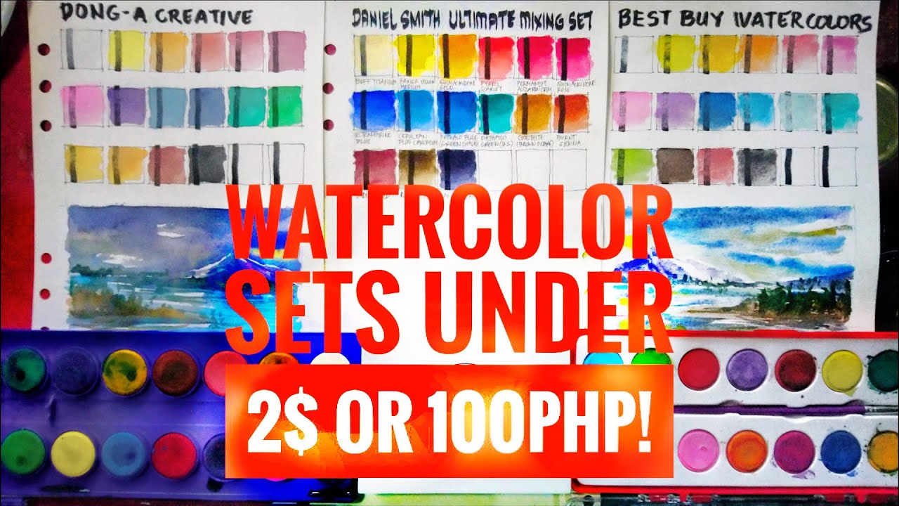 Watercolor sets under $2 or 100 Pesos. How chalky are these?