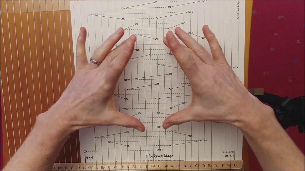 Übung Nr.1:   Glockenschläge