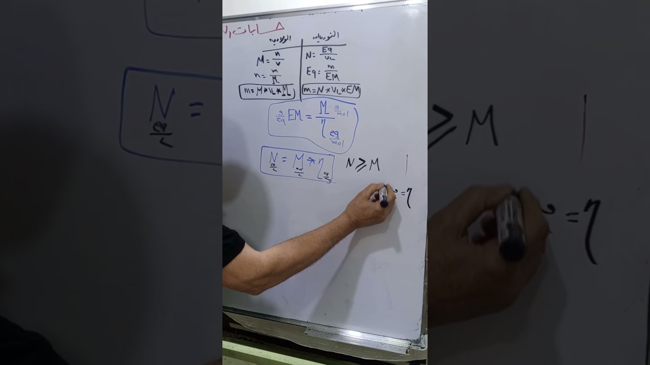 فصل سادس ...تحليل حجمي ...حسابات أيتا... الاستاذ قاسم محمد ...ثانوية أبي الخصيب الاهليه ..بنين وبنات