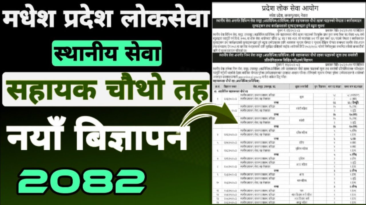 मधेश प्रदेश चौथो तह विज्ञापन 2082 | Madhesh 4th Level Vacancy 2082 | Madhesh Pradesh Loksewa Vacancy
