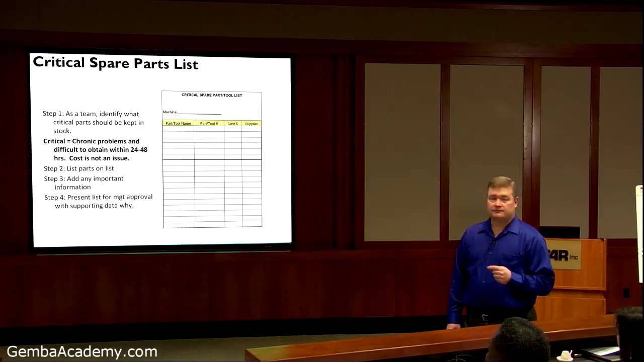 7 Planning, Spare Parts & Training