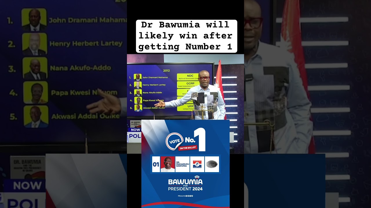Dr Bawumia to be the winner of 2024 elections in Ghana #bawumia #ghana #goodeveningghana