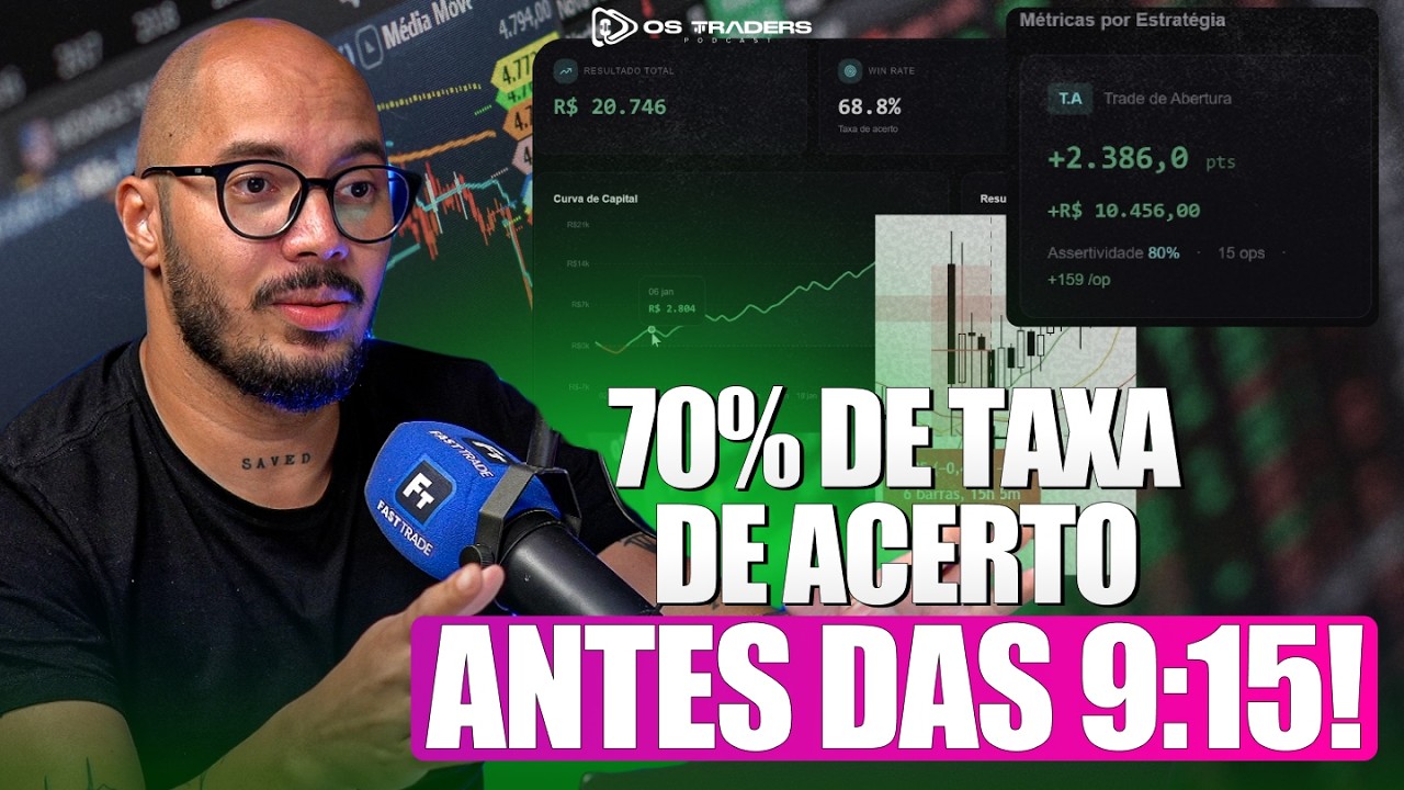 70% de TAXA DE ACERTO nos PRIMEIROS MINUTOS DO MERCADO: CONHEÇA O TRADE DE ABERTURA