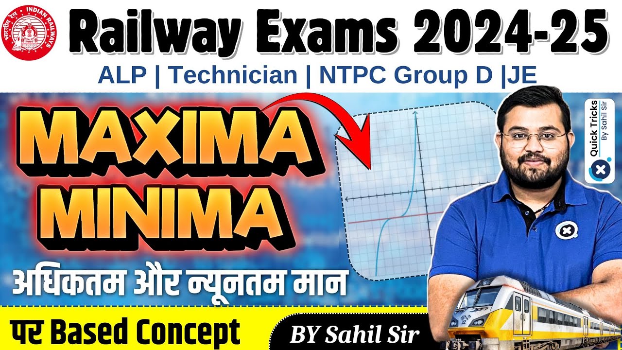 Sahil Express for All Railway Exams 2024-25 | Maxima/Minima Concept |Railway Maths by Sahil sir