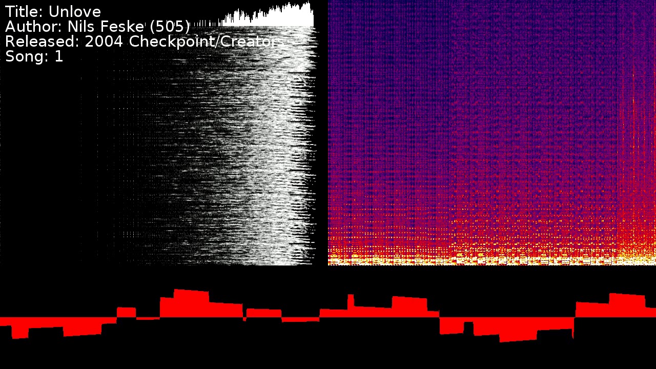 Nils Feske (505) - Unlove | Song 1 [#C64] [#SID]