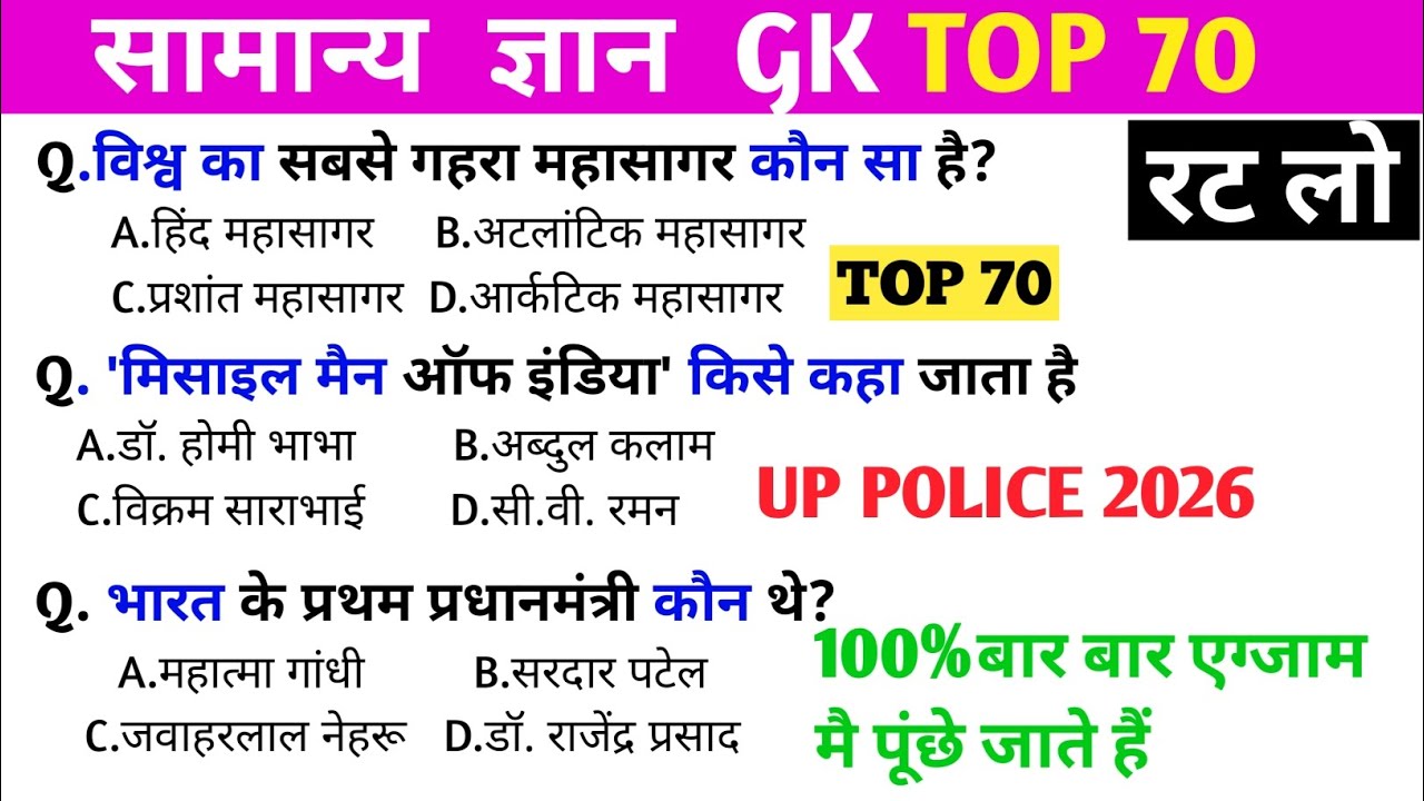 UP Police & Home Guard GK/GS|टॉप 70 Most Important Questions|up police2026 #uppolice#upsi