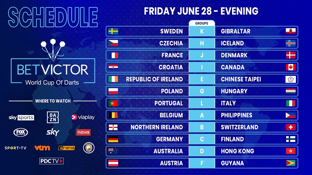 PDC World Cup of Darts 2024 06 28 - Poland vs Hungary - HUN
