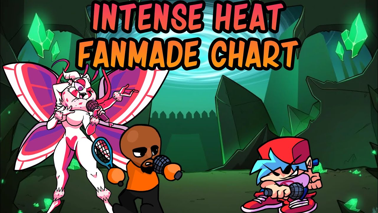 Intense Heat - Matt X Saku Fanmade Chart