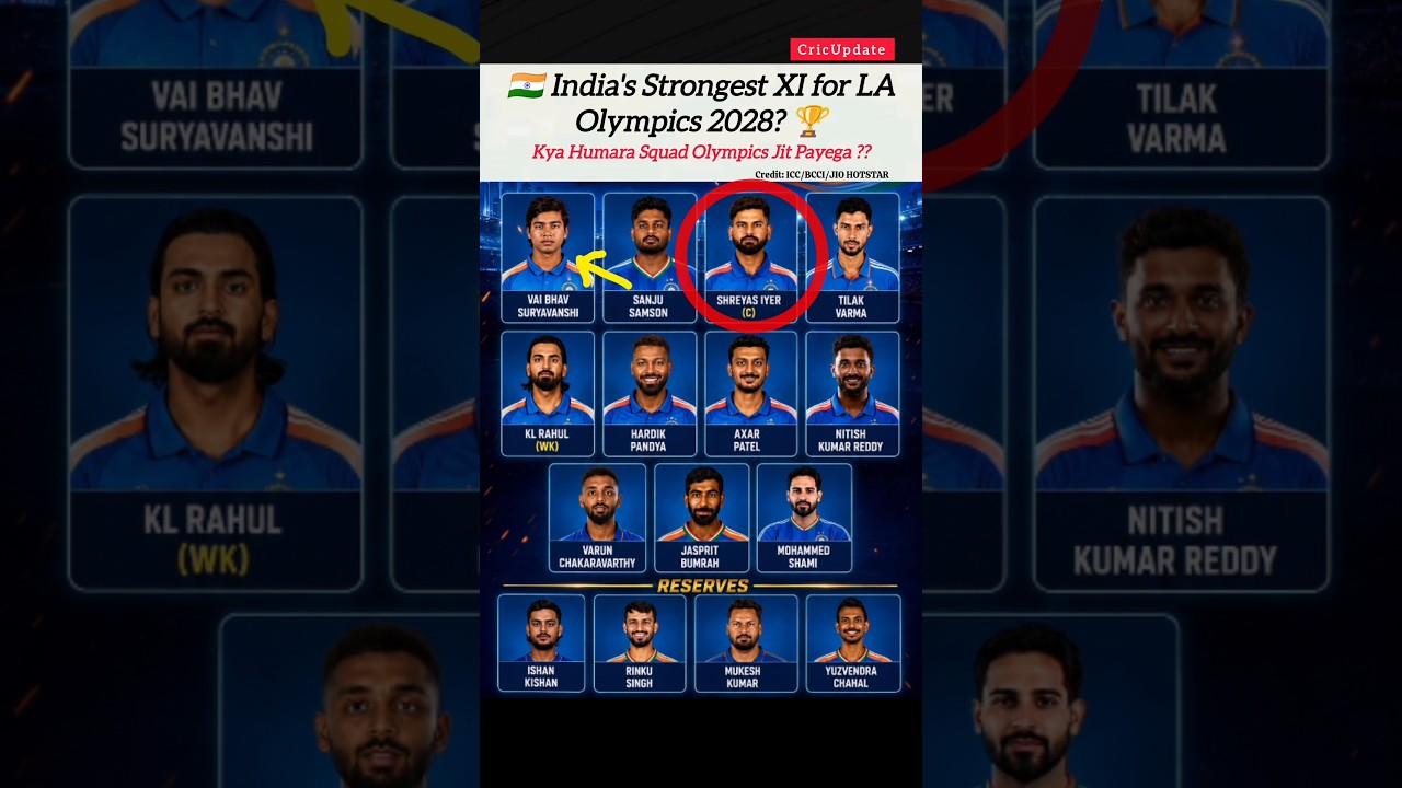 🇮🇳 India's Strongest XI for LA Olympics 2028? 🏆 #cricket #olympics #losangeles #foryou #viralreels