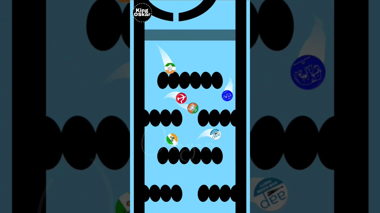 BJP vs AAP vs TMC vs CPI vs CONGRESS vs BSP 🇮🇳Indian Political League| Marble Race Game 🎯 King Oskar