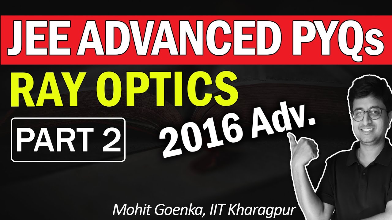 JEE Advanced PYQ | 2016 Questions of Ray Optics | Eduniti | Mohit Sir (IIT KGP) #IIT #PYQ