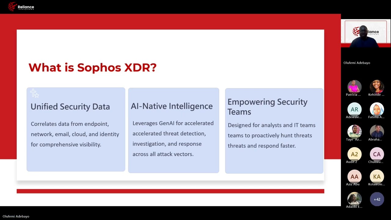 Driving Proactive Threat Response Through Unified Intelligence