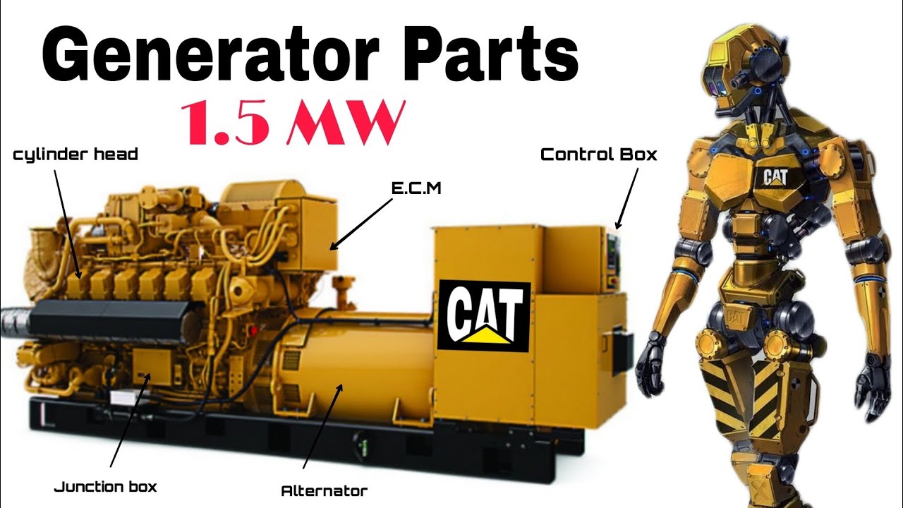 Gas generator parts & functions | Right side view | Part 01 | Engineering shelf
