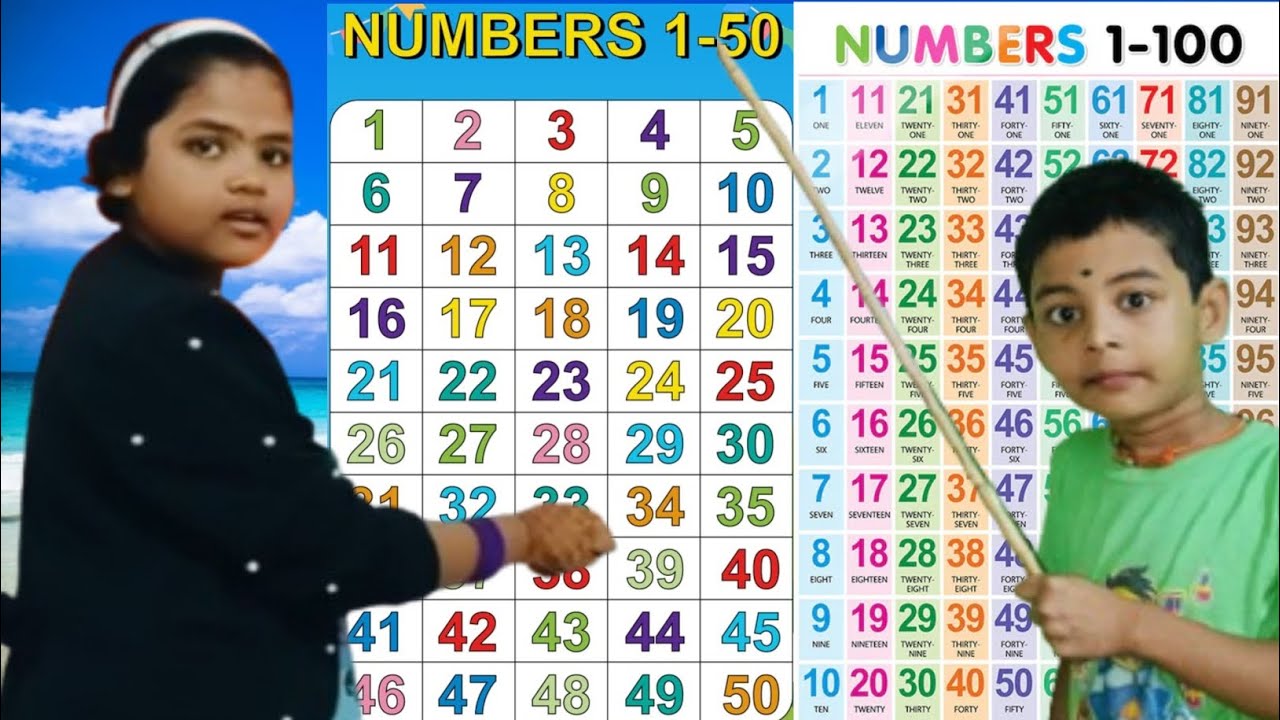 Real numbers from 1 to 50 || fun with numbers 