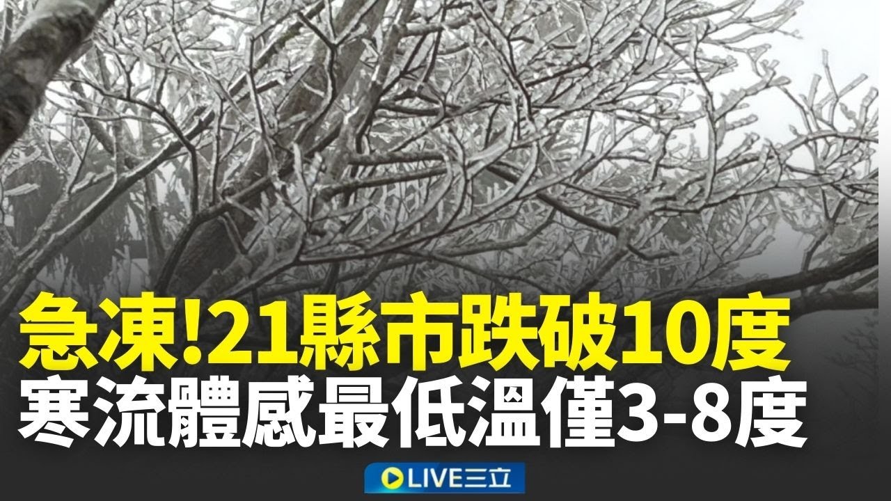 寒流來襲全台急凍！全台21縣市跌破10度 體感最低溫僅3-8度 未來一週氣溫變化劇烈 下週二回暖高溫可達逾20度│新聞一把抓20260208│三立新聞台