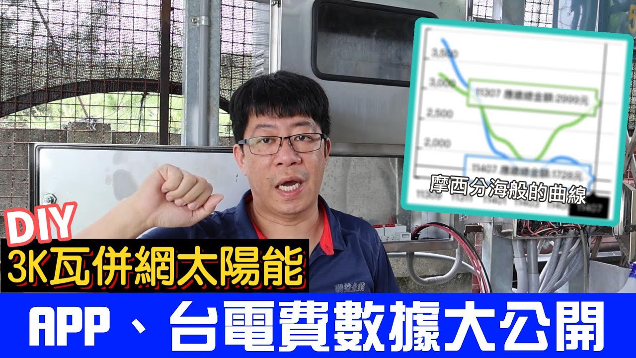 [DIY太陽能系統-下]花二萬DIY做3K併網系統可能嗎?!詳細說明配電箱，發電數據不怕你笑，全說了!
