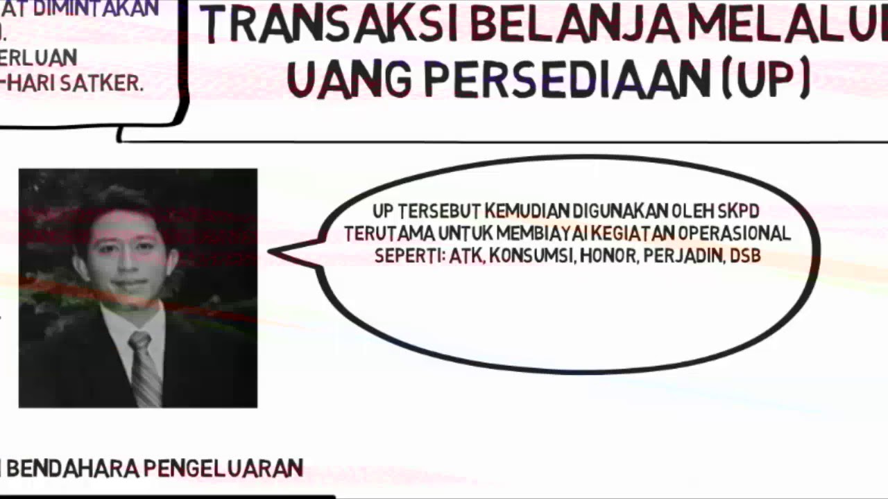 Jurnal Akuntansi Pemerintah Daerah atas Transaksi Belanja pada SKPD Melalui Mekanisme Uang Pers
