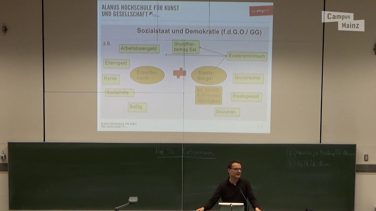 Prof. Dr. Sascha Liebermann - Bedingungsloses Grundeinkommen