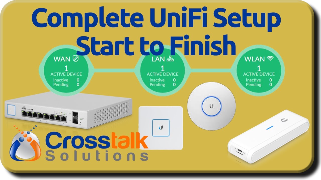 Complete UniFi Setup Start to Finish