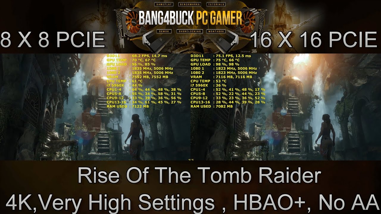 PCI Express 3.0 Bandwidth Test 8x8 vs 16x16 | GTX 1080 SLI | i7 5960X 4.5GHz