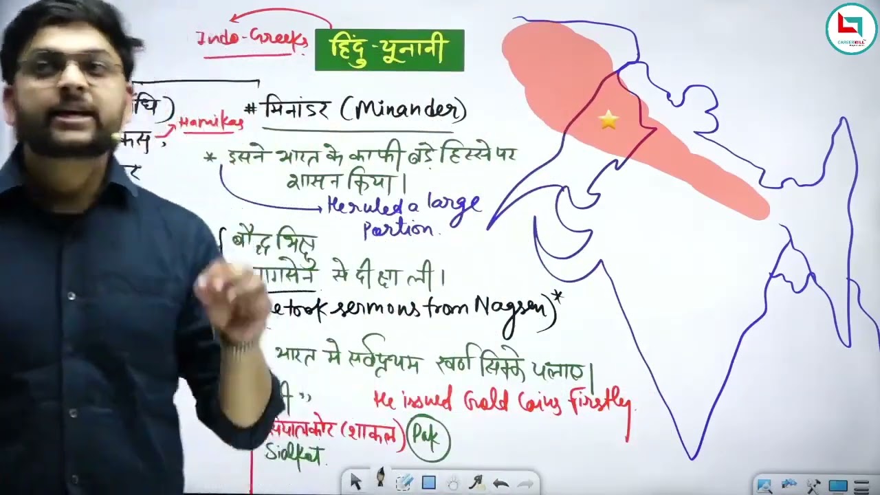 Shunga, Kanva & Kushans | Ancient History: Post Mauryan Empire (मौर्योत्तर काल)  | Jeet Rana Sir