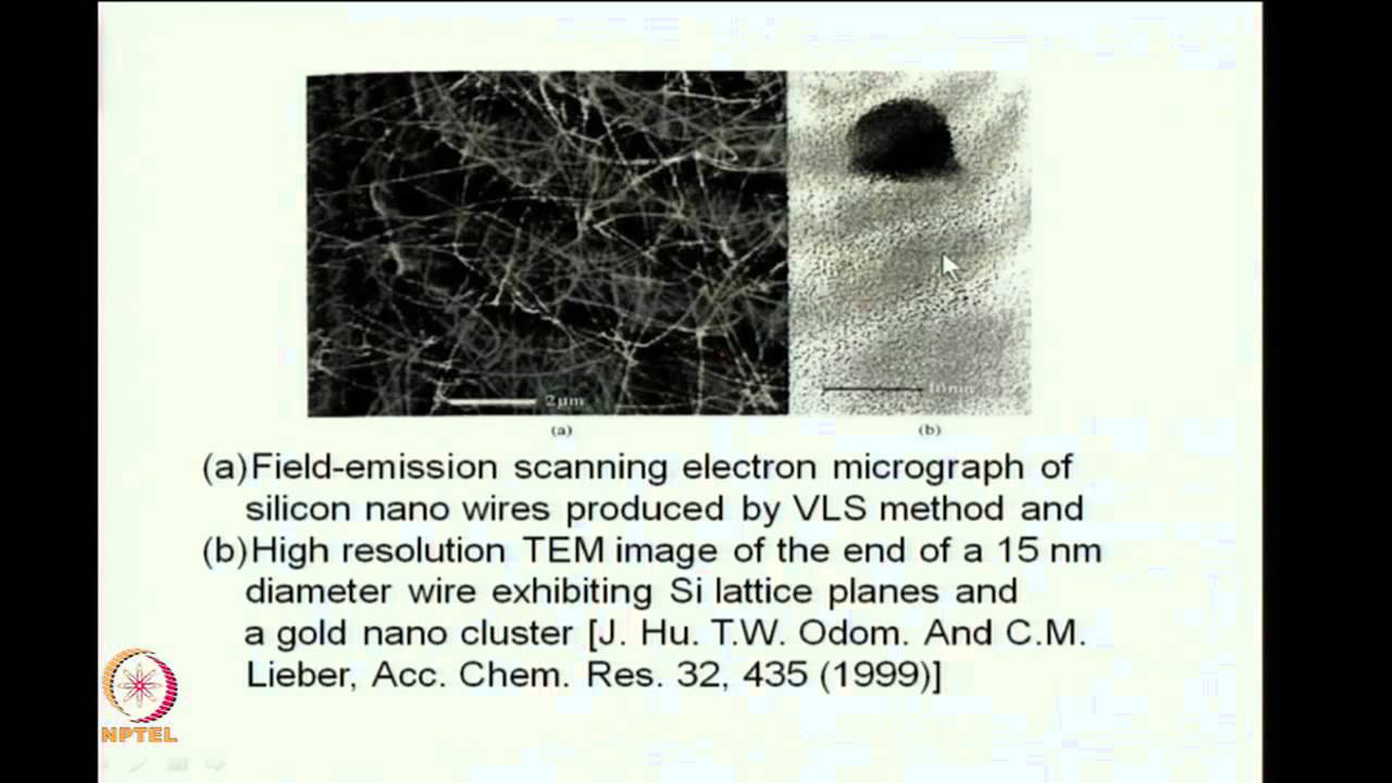 Mod-02 Lec-12 V-L-S Method