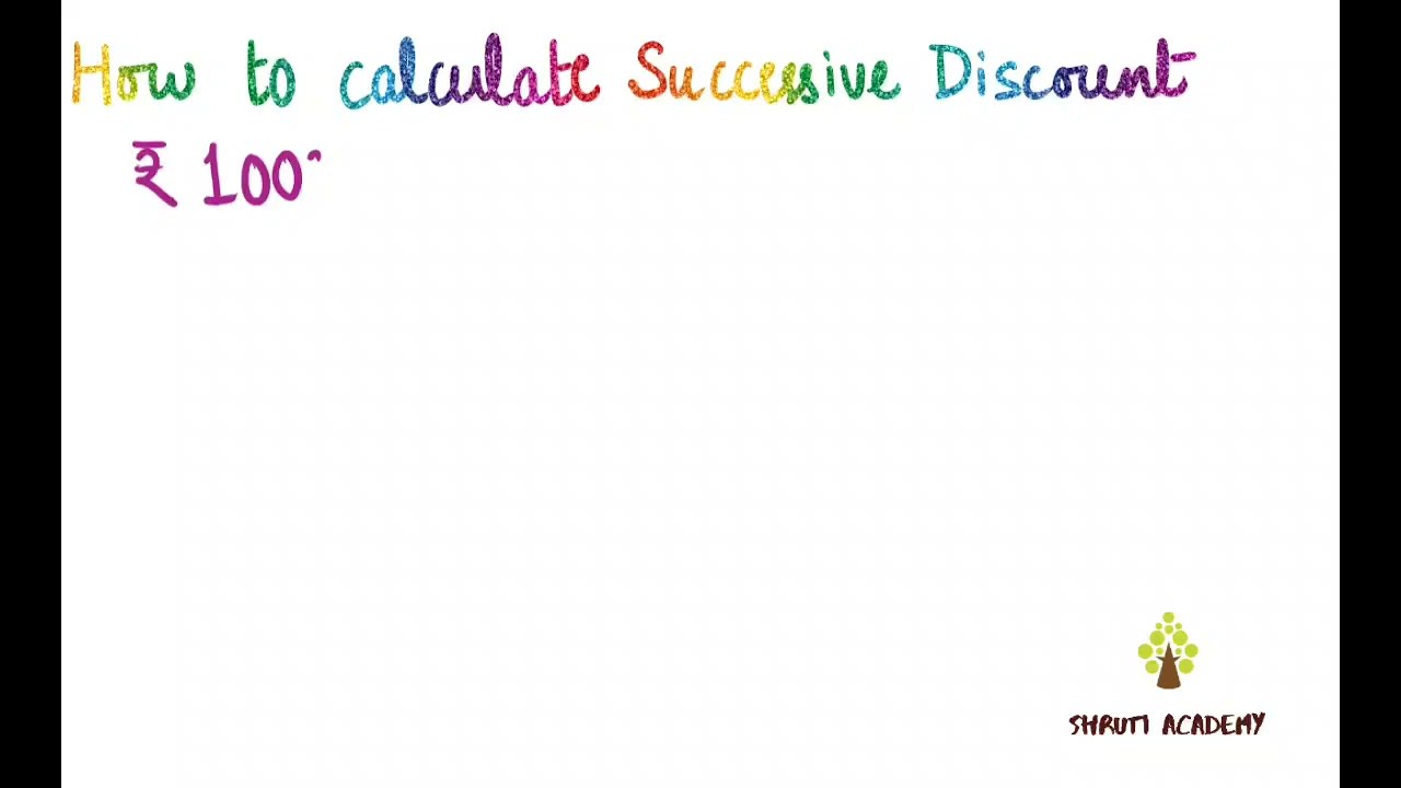 How to calculate Successive Discount | Successive Percentage | Successive Discount Trick | Trick