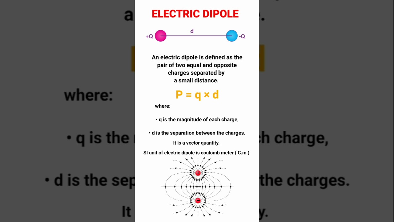 What is Electric Dipole ? Electric Dipole Moment | Physics #physics#science#class12#electricdipole