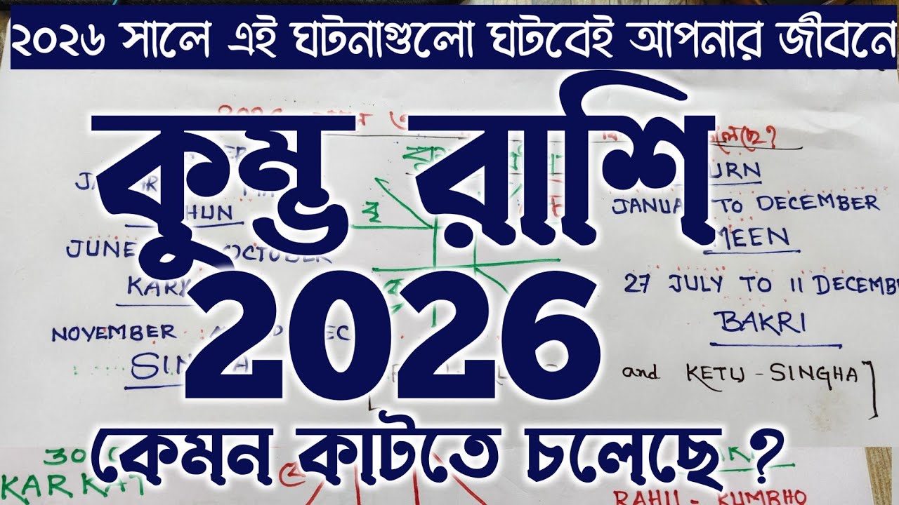 কুম্ভ রাশির 2026 কেমন যাবে | kumbho rashifall 2026 | kumbho 2026 | #2026rashifal #aquarius2026 #2026