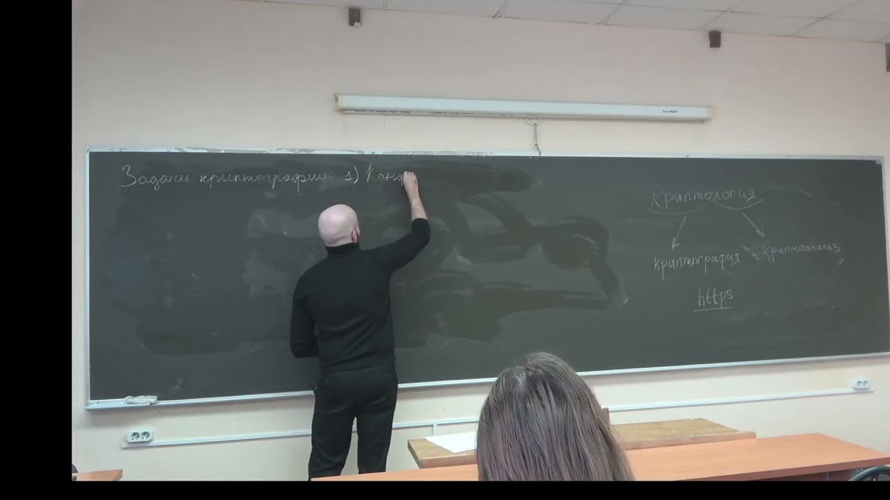 Лысаков И.А | Лекция 1 «Математические основы криптологии»  | ВМК МГУ