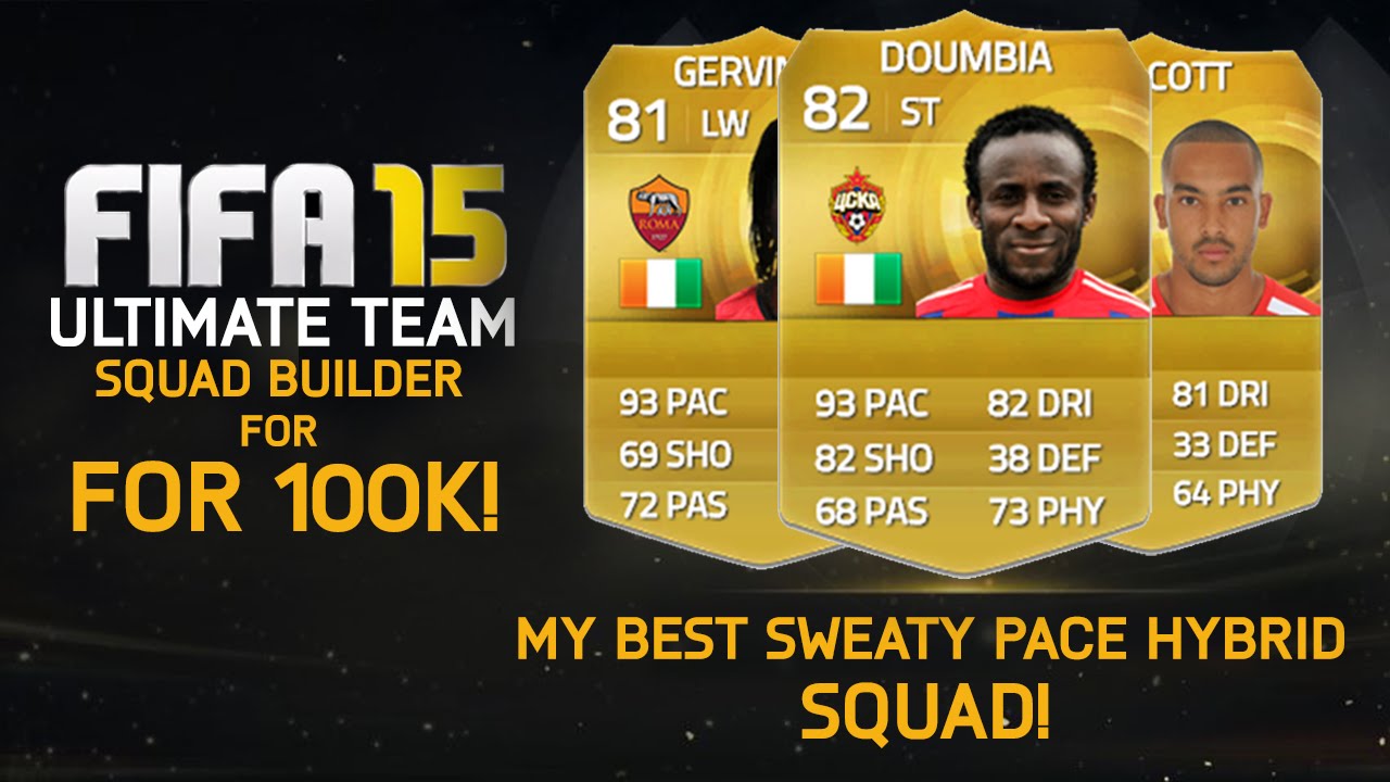 FIFA 15 | MY BEST SWEATY PACE HYBRID TEAM for UNDER 100k! Squad Builder #36