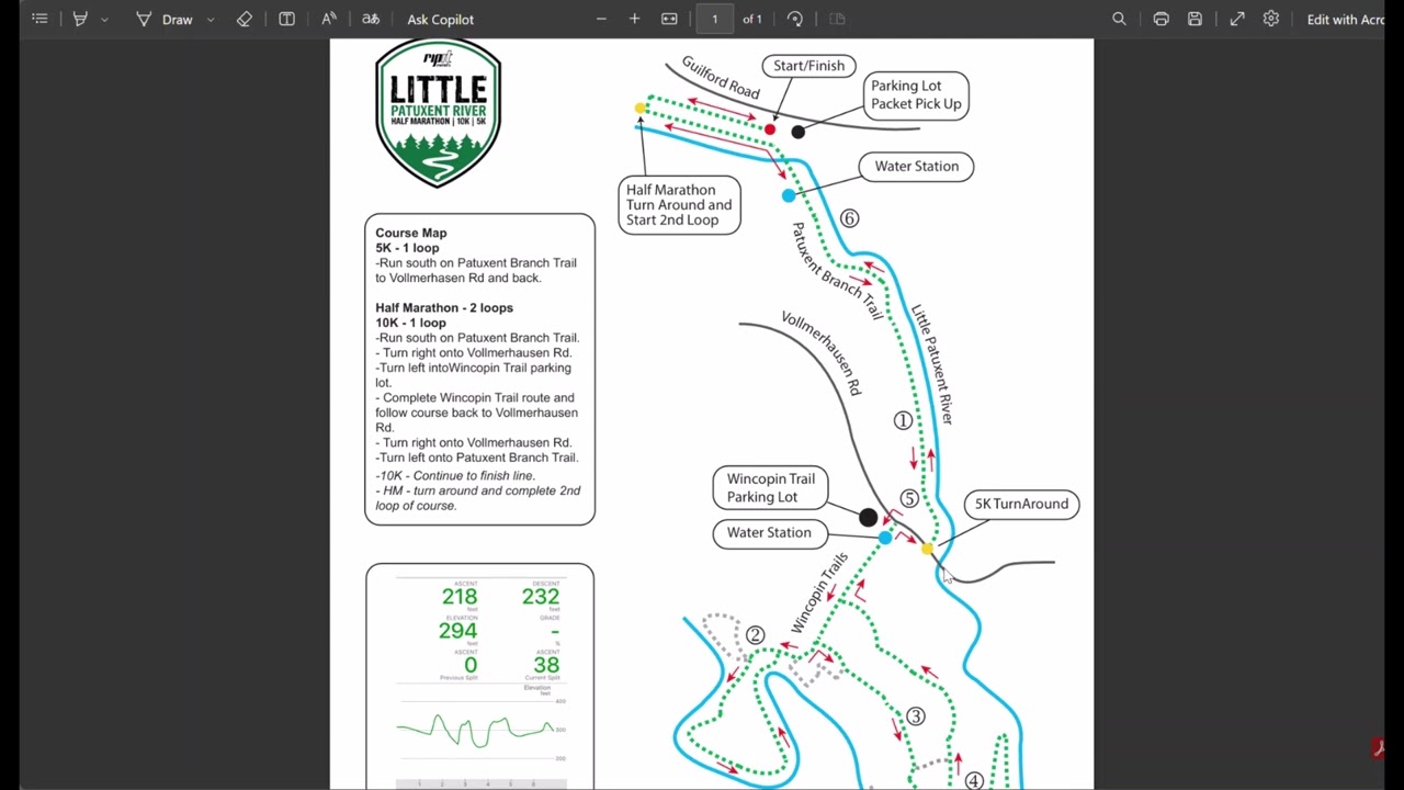 2025 Little Patuxent River 10km
