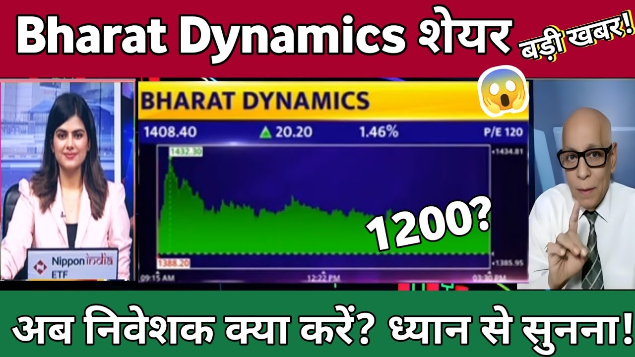 Bharat dynamics share latest news  | bdl share analysis | bharat dynamics share news 07 July 2026