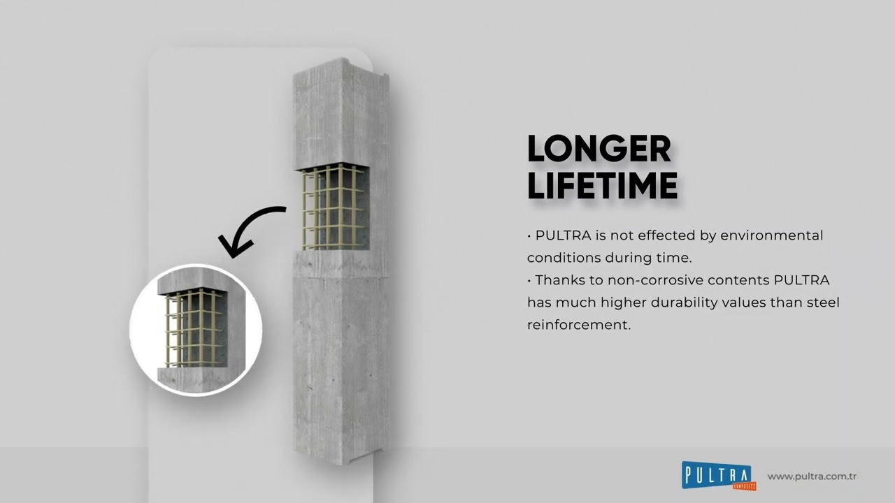 Pultra Composite, FRP Composite products and glass fiber reinforced polymer rebar (GFRP)