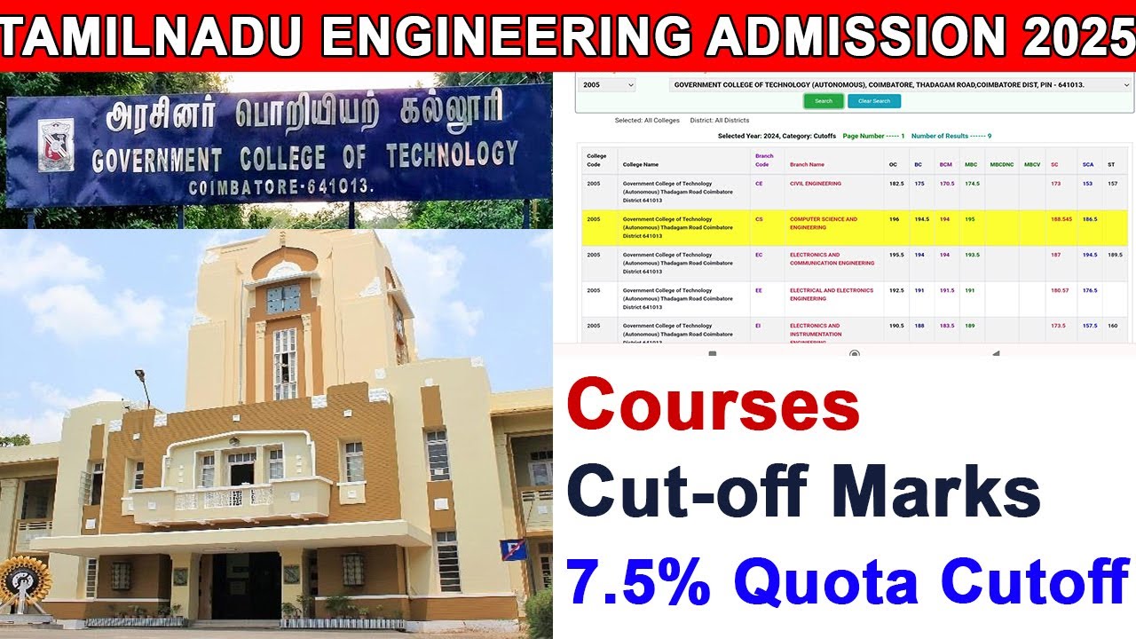 TNEA 2025, tamilnadu engineering admission previous year cut off, GCT Coimbatore cutoff, GCT CBE