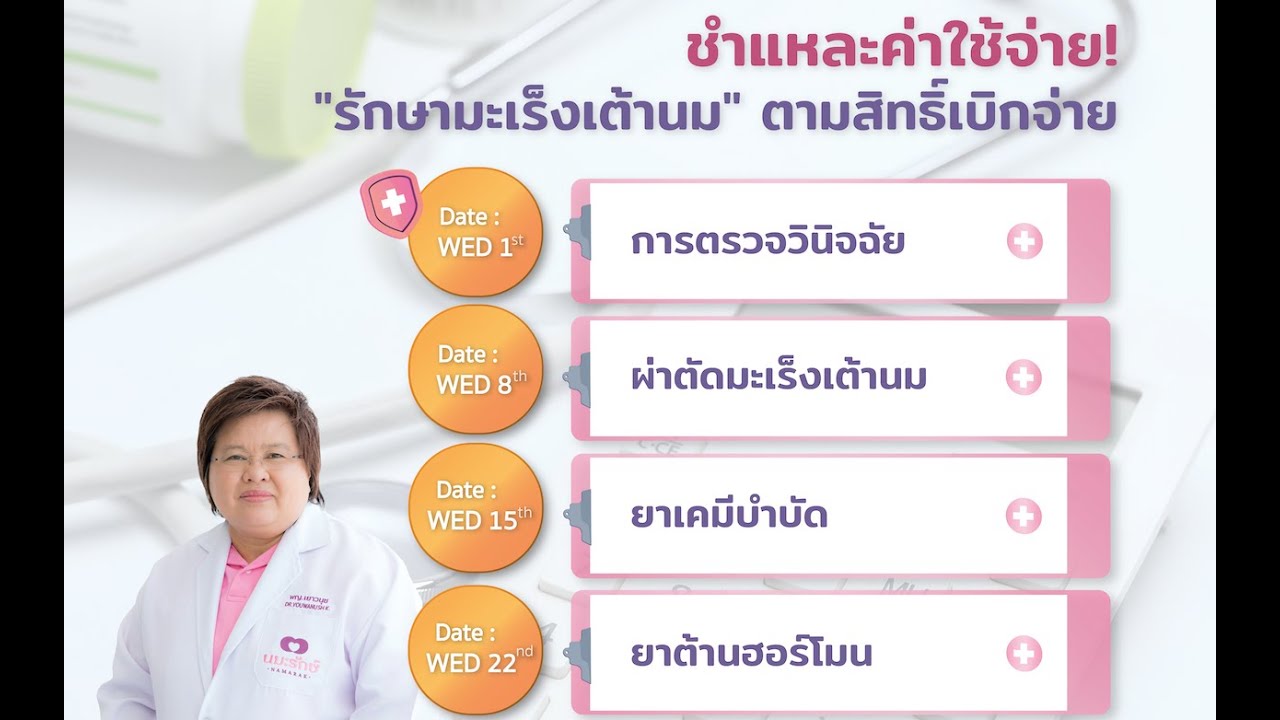 ชำแหละค่าใช้จ่ายรักษามะเร็งเต้านม 