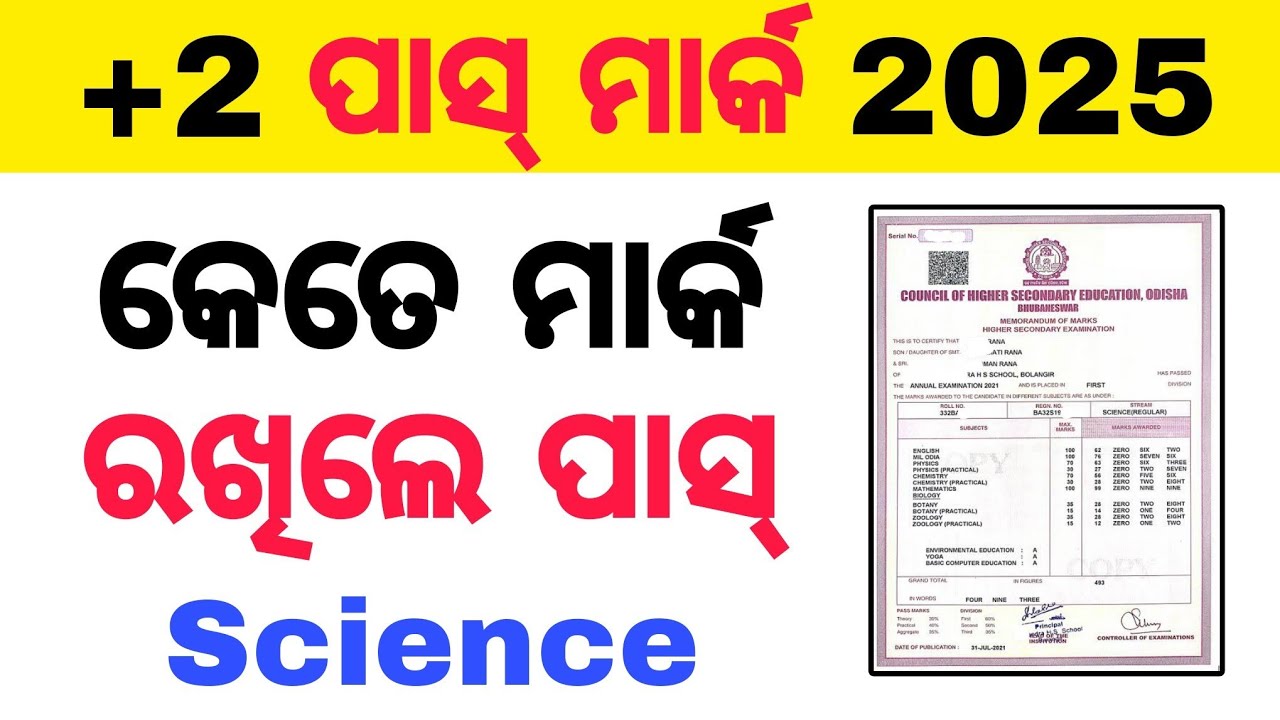 plus two re kete mark rakhile pass  / pass mark in +2 board examination