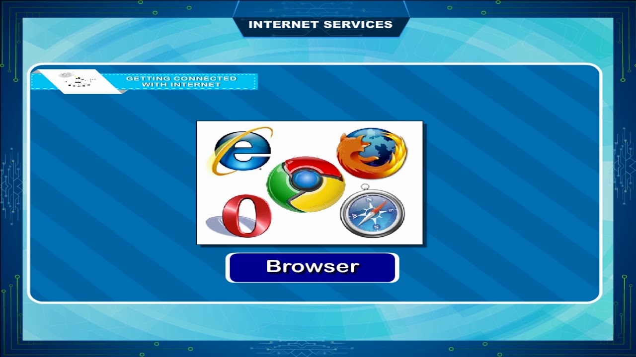 INTERNET SERVICES class-5