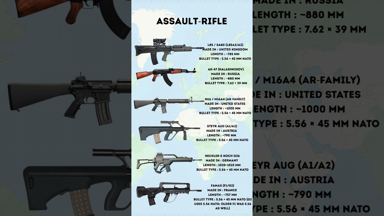 Assault Rifle Gun l85 AK47 M16
