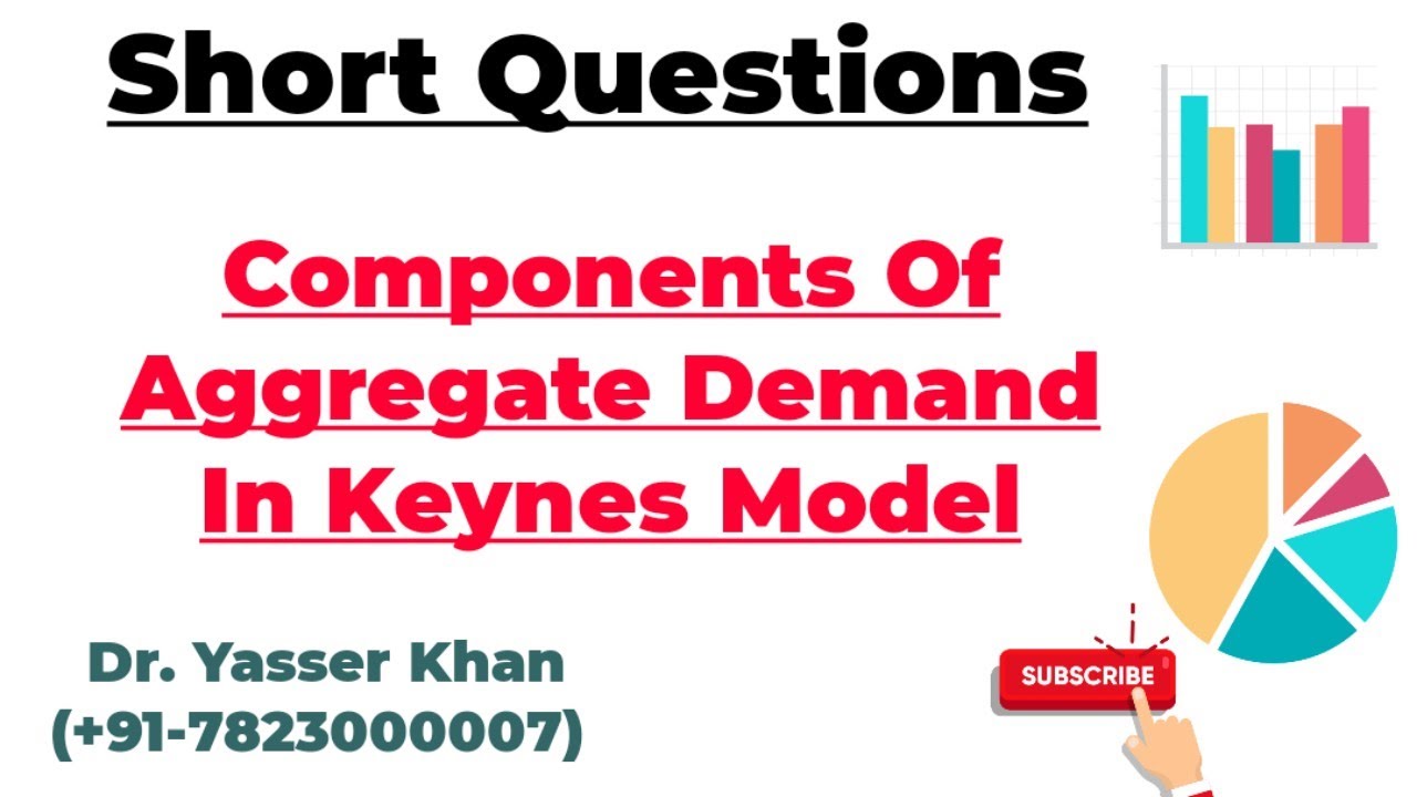 Components Of Aggregate Demand In Keynesian Model