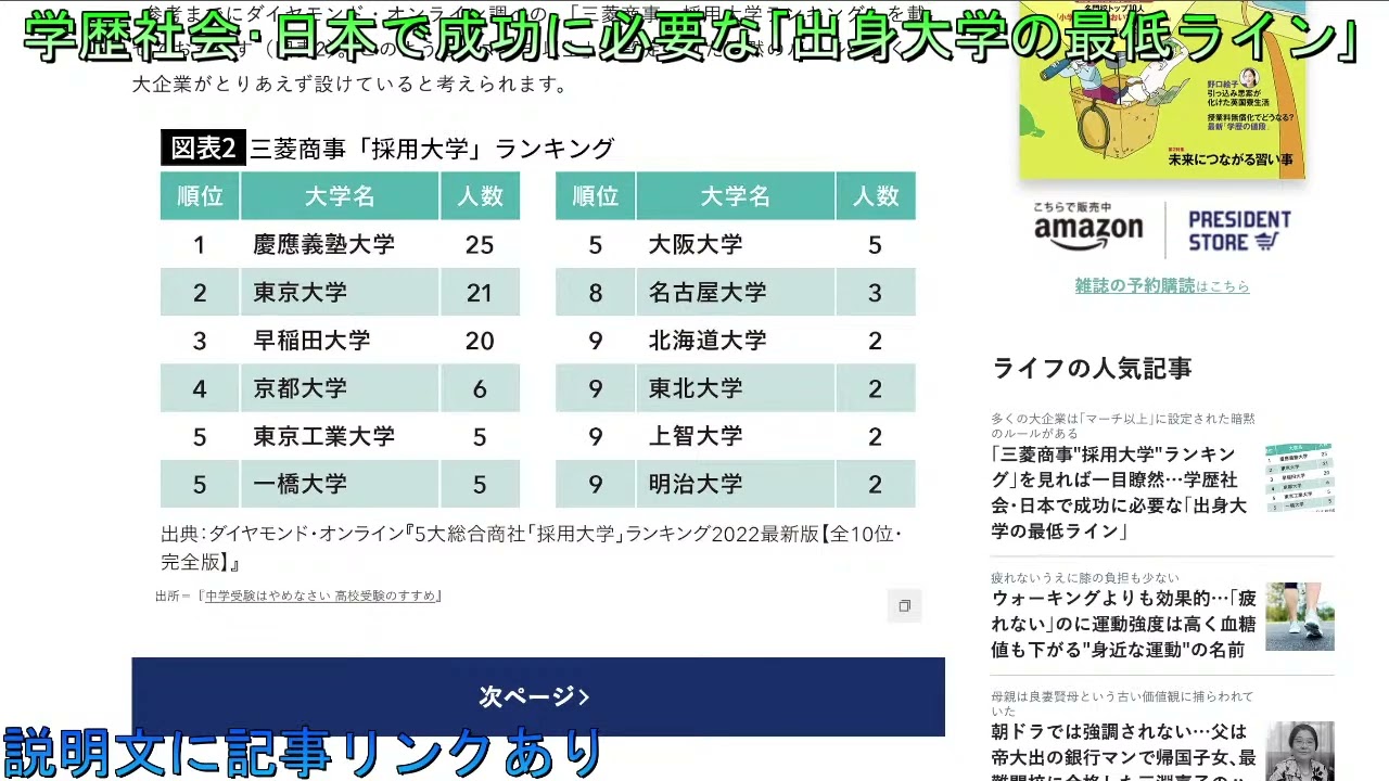 【記事紹介】学歴社会･日本で成功に必要な｢出身大学の最低ライン｣