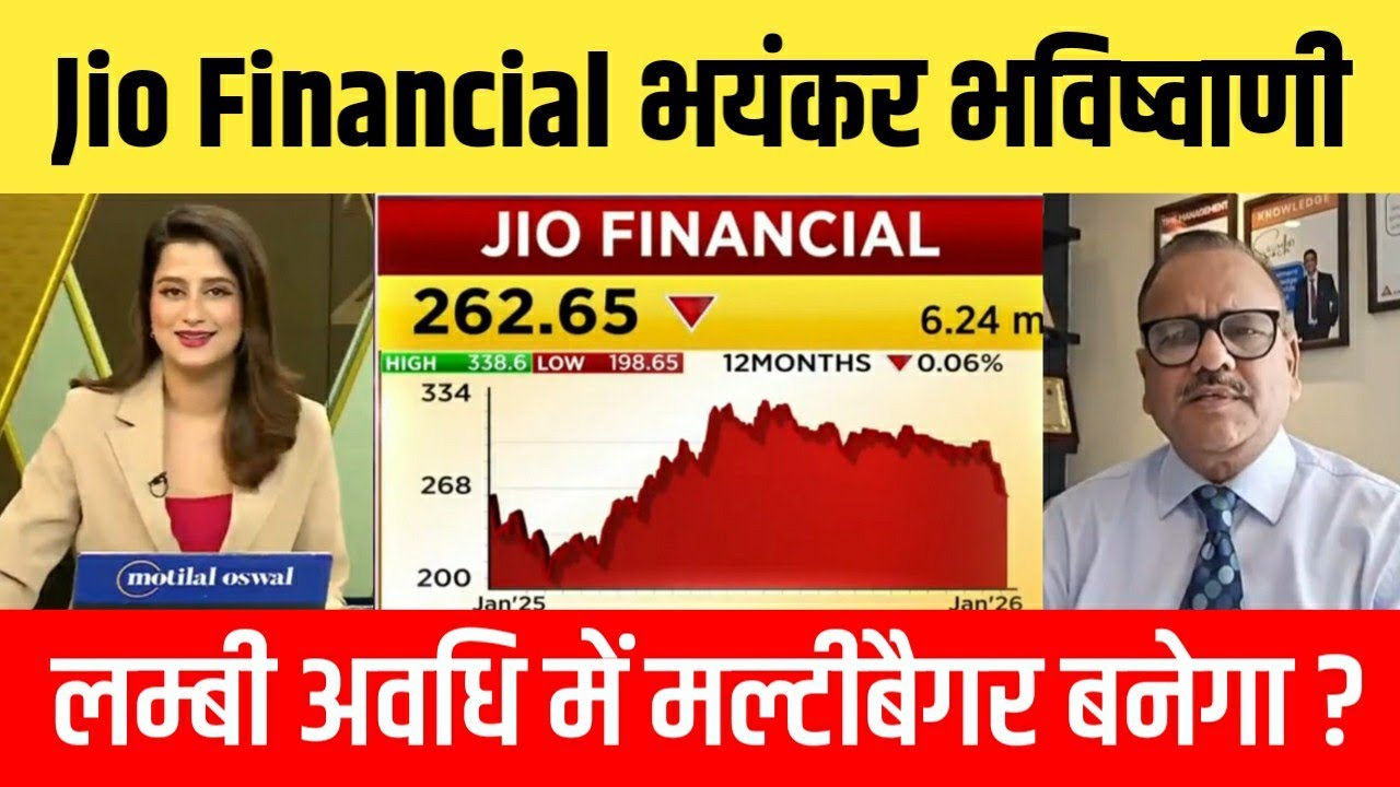 Will Jio Financial Services become a multibagger?,Jio Financial Share Future Analysis,Jio Finance...