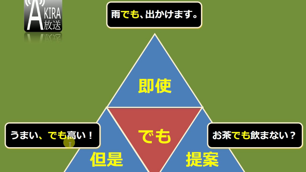只知其一，不知其二的【でも】!