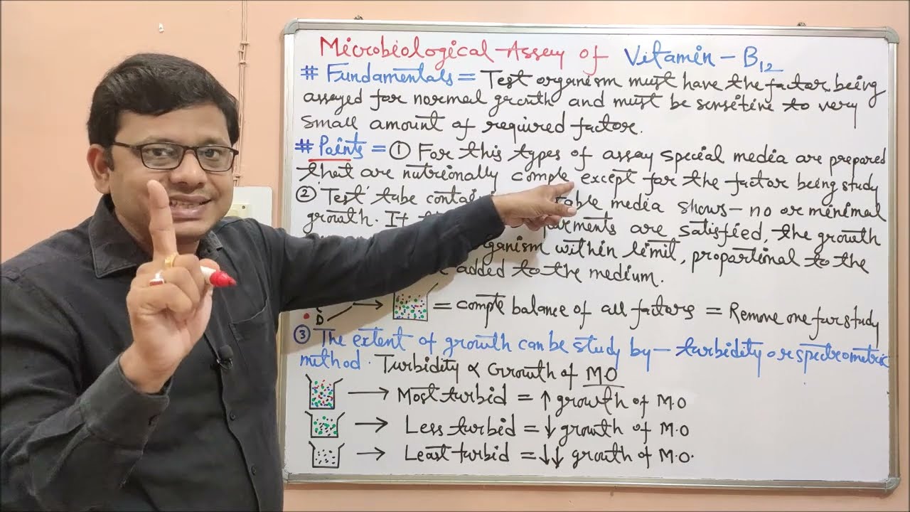 Microbiology 120 =  Microbiological Assay of Vitamin B-12 | Microbial Assay | Assay of Vitamins
