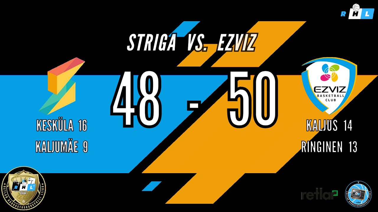 3.02.2026 Striga vs. Ezviz